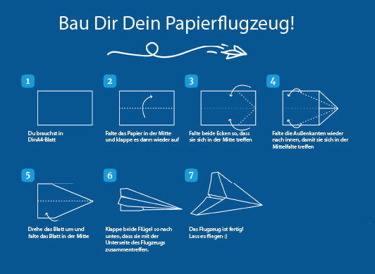 Papierflugzeug bauen Schule am Flugfeld Anleitung